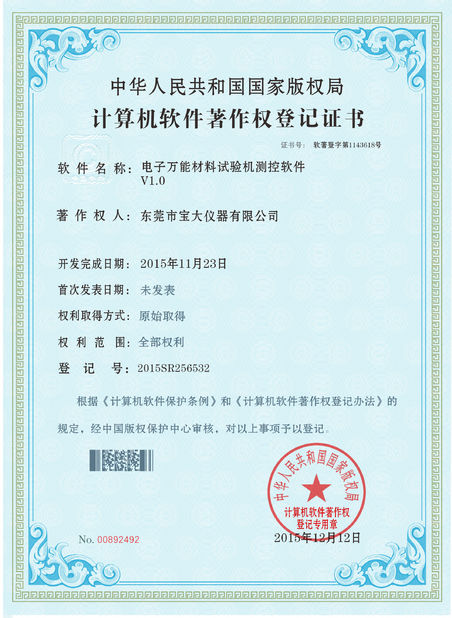 Китай Perfect International Instruments Co., Ltd Сертификаты